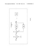 Highly Linear and Very Low-Noise Down-Conversion Mixer for Extracting Weak Signals in the Presence of Very Strong Unwanted Signals diagram and image