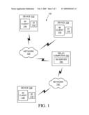 Updating Availability of an Instant Messaging Contact diagram and image