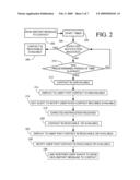 Updating Availability of an Instant Messaging Contact diagram and image