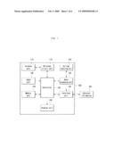 User terminal for performing a plurality of applications simultaneously diagram and image