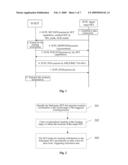 EXTENDED TRIGGERED POSITION METHOD AND DEVICE diagram and image