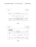 EXTENDED TRIGGERED POSITION METHOD AND DEVICE diagram and image