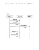 MOBILE COMMUNICATION TERMINAL DEVICE AND TRANSMITTING RIGHT SETTING METHOD IN MOBILE COMMUNICATION TERMINAL DEVICE diagram and image