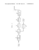 SERIAL SIGNAL TRANSMISSION SYSTEM diagram and image