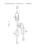 SERIAL SIGNAL TRANSMISSION SYSTEM diagram and image