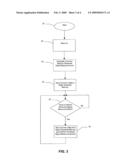 MOBILE CELLULAR DEVICE PROVIDING HYBRID DYNAMIC/STATIC RECEIVED SIGNAL MEASUREMENT SCHEDULING CONTROL AND RELATED METHODS diagram and image