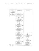 GAME DEVICE WITH CHEATING PREVENTION FUNCTION, AND METHOD AND PROGRAM FOR PREVENTING CHEATING DURING A GAME diagram and image