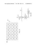 Accuracy and Experience of Game By Activating Appropriate Light-Emitting Fibers Intertwined In Grass Related To A Game Object or Player Entering Or Leaving A Hot Zone Area diagram and image