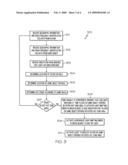 Accuracy and Experience of Game By Activating Appropriate Light-Emitting Fibers Intertwined In Grass Related To A Game Object or Player Entering Or Leaving A Hot Zone Area diagram and image