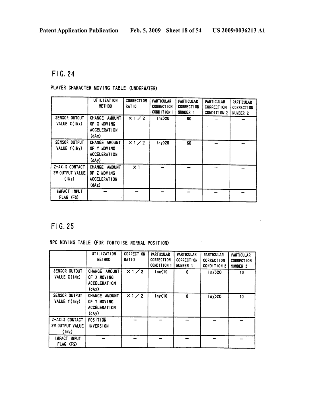 Game system and game information storage medium used for same - diagram, schematic, and image 19