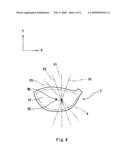 Golf club head diagram and image