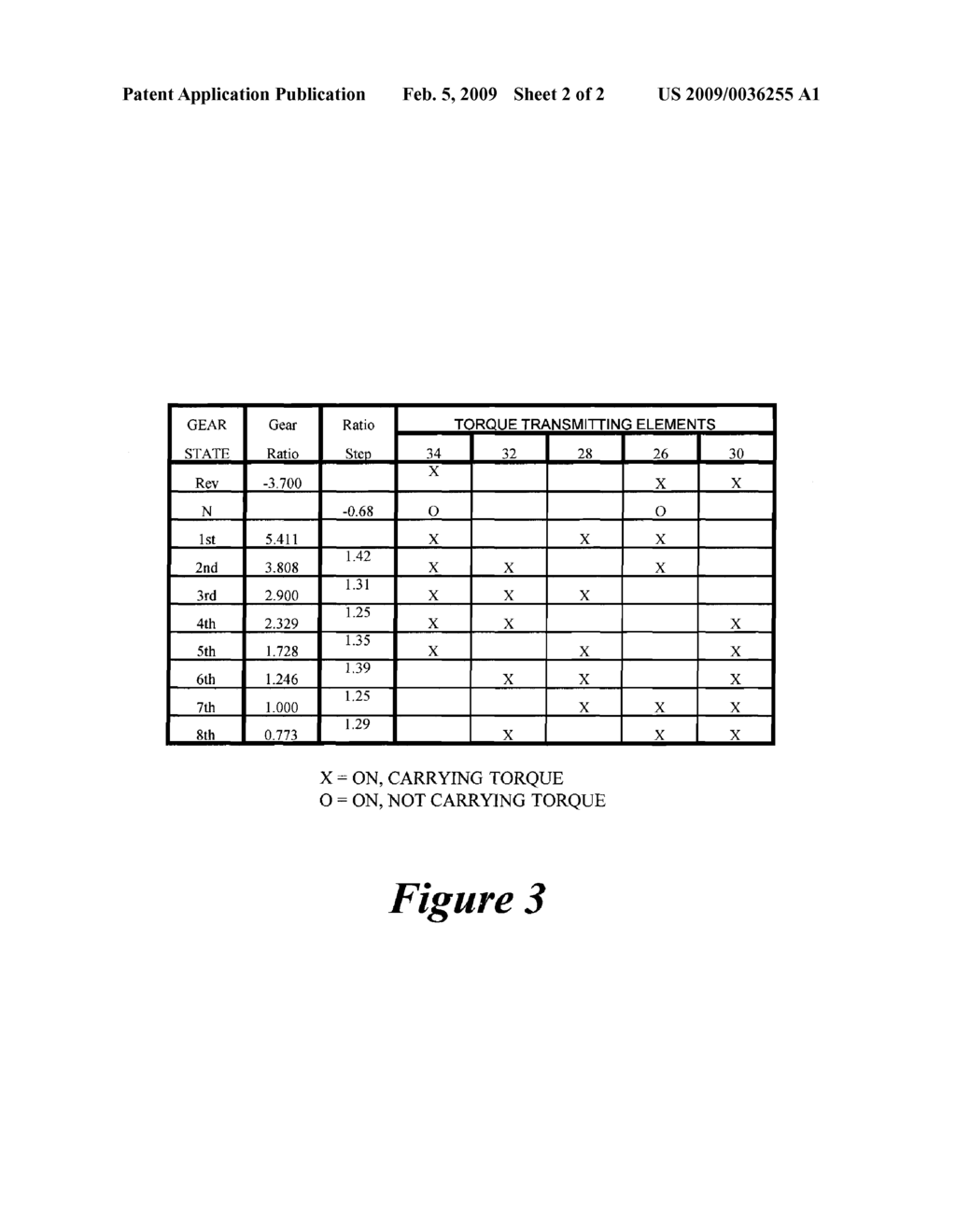 MULTI-SPEED TRANSMISSION - diagram, schematic, and image 03