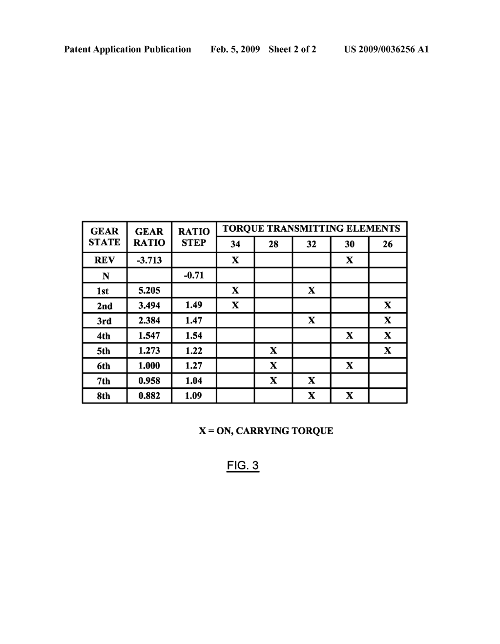 MULTI-SPEED TRANSMISSION - diagram, schematic, and image 03