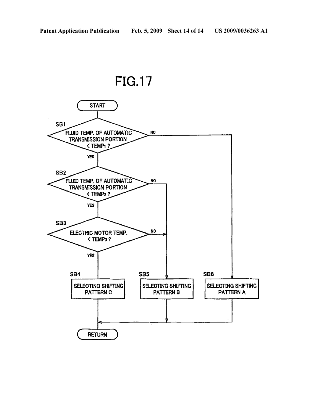 Control apparatus for hybrid vehicle power transmitting system - diagram, schematic, and image 15