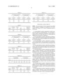 SEMICONDUCTOR CERAMIC COMPOSITION diagram and image