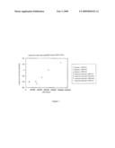 Leukocyte Adsorbing Material diagram and image