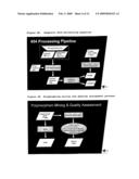 STRATEGIES FOR HIGH THROUGHPUT IDENTIFICATION AND DETECTION OF POLYMORPHISMS diagram and image