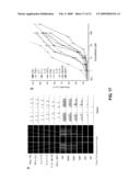 ARRAYS, SUBSTRATES, DEVICES, METHODS AND SYSTEMS FOR DETECTING TARGET MOLECULES diagram and image