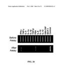 ARRAYS, SUBSTRATES, DEVICES, METHODS AND SYSTEMS FOR DETECTING TARGET MOLECULES diagram and image