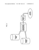 COMPOSITION AND PROCESS FOR ENHANCED OIL RECOVERY diagram and image