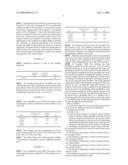 COMPOSITION AND PROCESS FOR ENHANCED OIL RECOVERY diagram and image