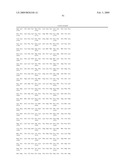 Use of Novel HNF4a Target Genes and Their Gene Products diagram and image