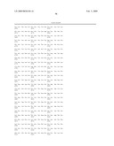 Use of Novel HNF4a Target Genes and Their Gene Products diagram and image