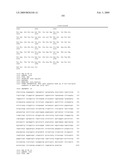 Use of Novel HNF4a Target Genes and Their Gene Products diagram and image