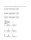 Use of Novel HNF4a Target Genes and Their Gene Products diagram and image