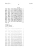 Use of Novel HNF4a Target Genes and Their Gene Products diagram and image