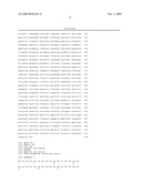 Use of Novel HNF4a Target Genes and Their Gene Products diagram and image