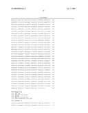 Use of Novel HNF4a Target Genes and Their Gene Products diagram and image