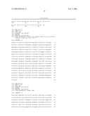 Use of Novel HNF4a Target Genes and Their Gene Products diagram and image