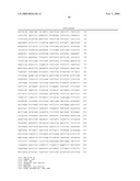 Use of Novel HNF4a Target Genes and Their Gene Products diagram and image