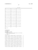 Use of Novel HNF4a Target Genes and Their Gene Products diagram and image