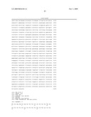 Use of Novel HNF4a Target Genes and Their Gene Products diagram and image