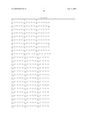 Use of Novel HNF4a Target Genes and Their Gene Products diagram and image