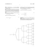 Insulin Derivatives Conjugated with Structurally Well Defined Branched Polymers diagram and image