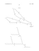 Insulin Derivatives Conjugated with Structurally Well Defined Branched Polymers diagram and image