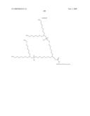 Insulin Derivatives Conjugated with Structurally Well Defined Branched Polymers diagram and image