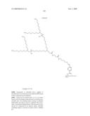 Insulin Derivatives Conjugated with Structurally Well Defined Branched Polymers diagram and image