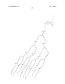 Insulin Derivatives Conjugated with Structurally Well Defined Branched Polymers diagram and image