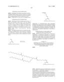 Insulin Derivatives Conjugated with Structurally Well Defined Branched Polymers diagram and image