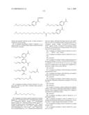 Insulin Derivatives Conjugated with Structurally Well Defined Branched Polymers diagram and image