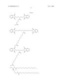 Insulin Derivatives Conjugated with Structurally Well Defined Branched Polymers diagram and image