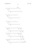 Insulin Derivatives Conjugated with Structurally Well Defined Branched Polymers diagram and image