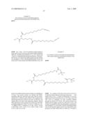 Insulin Derivatives Conjugated with Structurally Well Defined Branched Polymers diagram and image