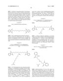 Insulin Derivatives Conjugated with Structurally Well Defined Branched Polymers diagram and image