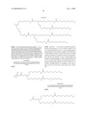 Insulin Derivatives Conjugated with Structurally Well Defined Branched Polymers diagram and image