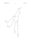 Insulin Derivatives Conjugated with Structurally Well Defined Branched Polymers diagram and image